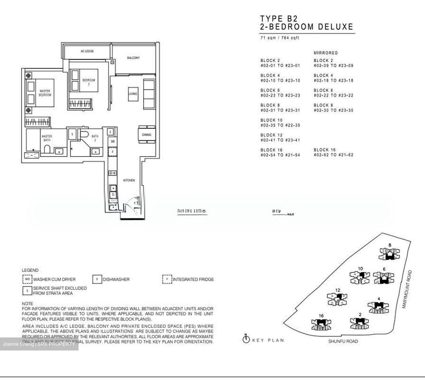 JadeScape (D20), Condominium #532560491